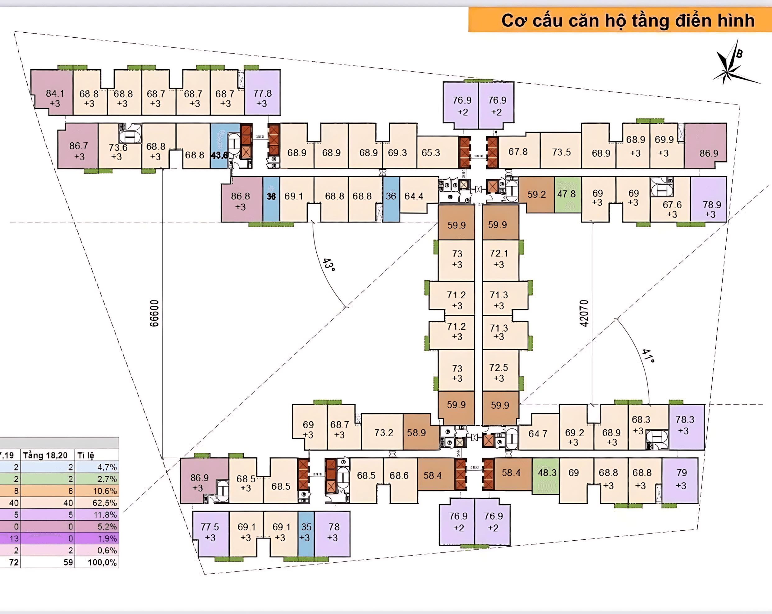 FPT Plaza 4 Cơ cấu phân tầng căn hộ điển hình tại dự án FPT Plaza 4