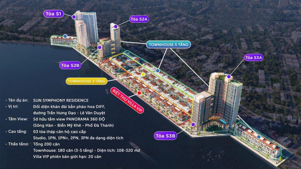 Quy hoạch tổng thể dự án Sun Symphony Residence Da Nang