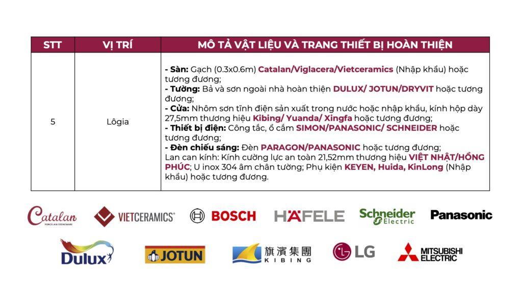 Danh mục vật liệu bàn giao dự án căn hộ Peninsula Đà Nẵng - Lôgia 