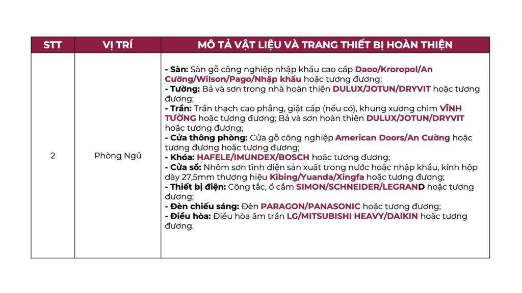 Danh mục vật liệu bàn giao dự án căn hộ Peninsula Đà Nẵng - Phòng ngủ