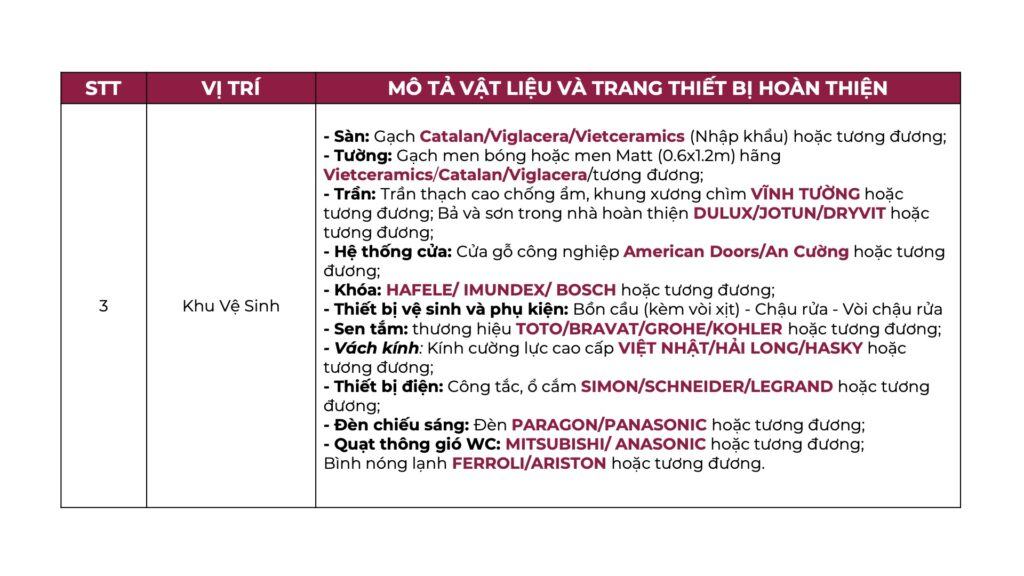 Danh mục vật liệu bàn giao dự án căn hộ Peninsula Đà Nẵng - Phòng vệ sinh
