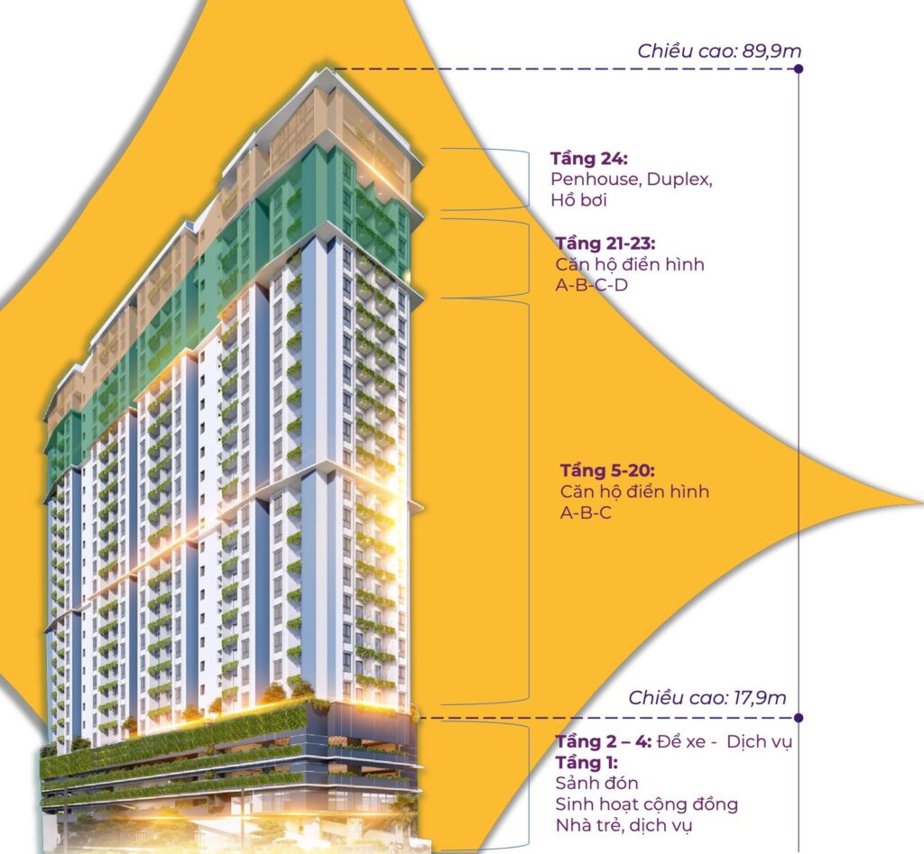 Thiết kế tòa nhà Mia Center Point Đà Nẵng