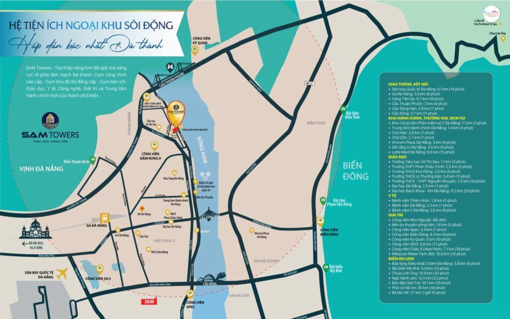 Vị trí dự án căn hộ cao cấp Sam Towers Da Nang