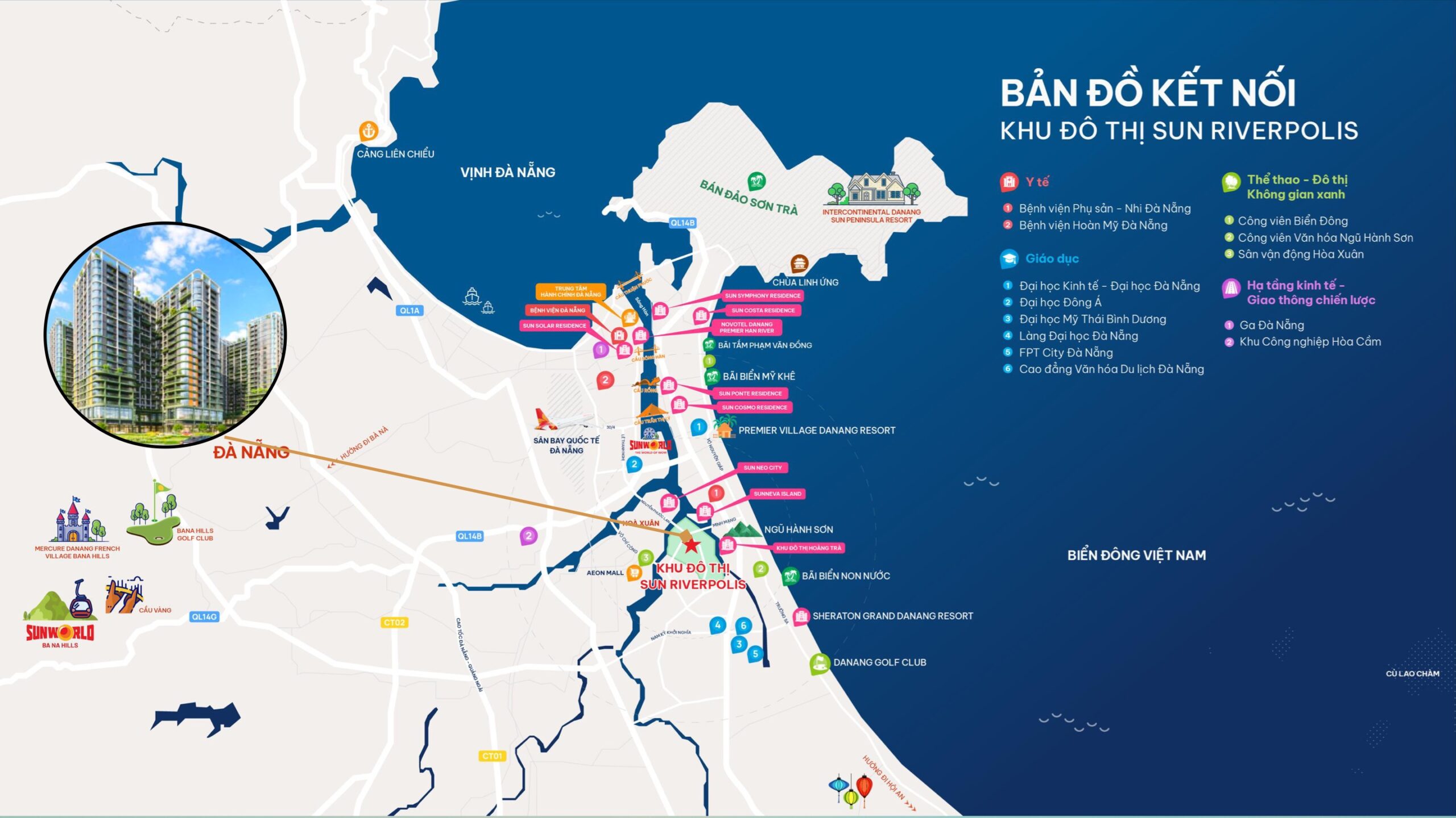 Liên kết vùng dự án Sun FourS Tower Đà Nẵng