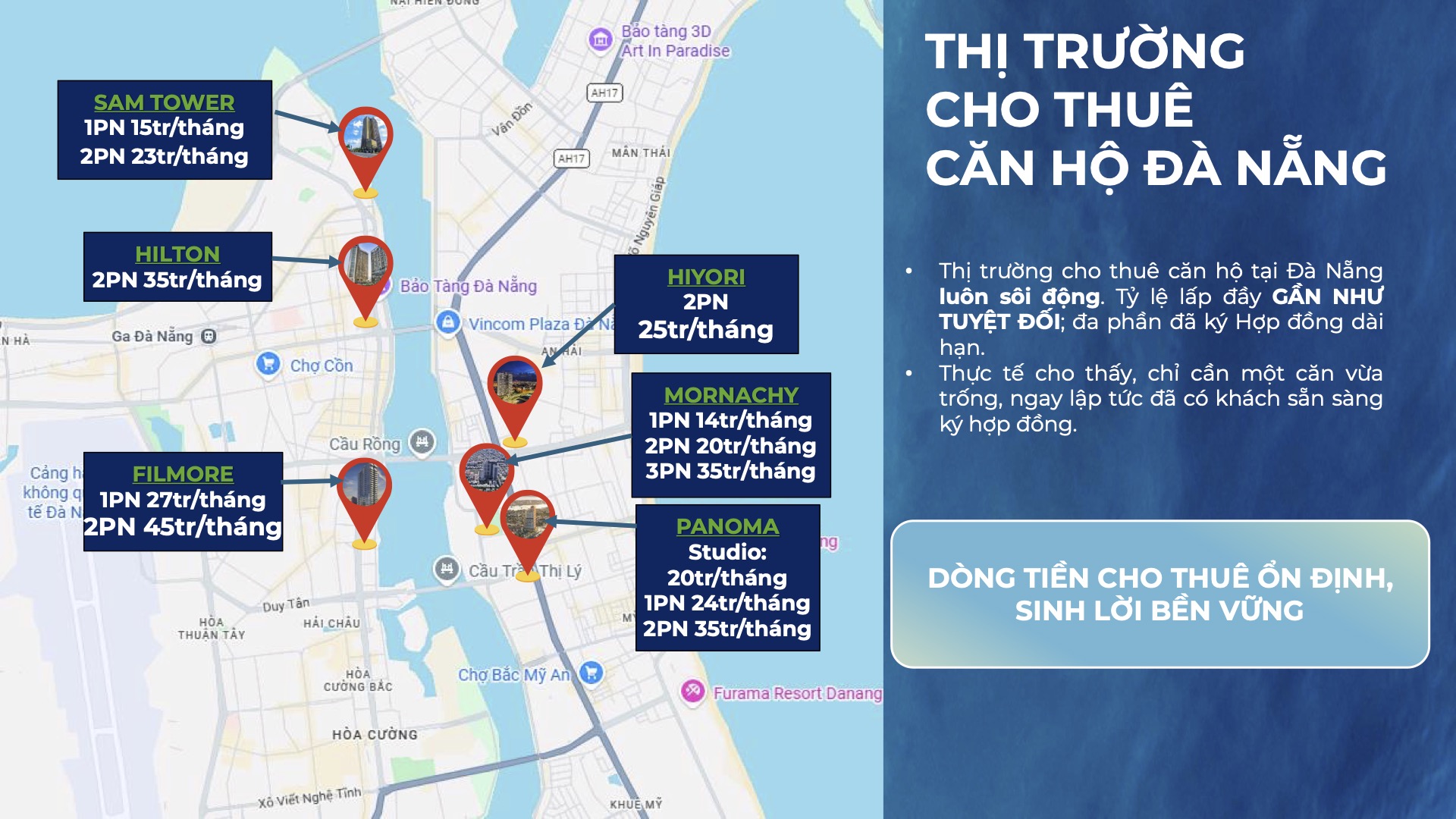 Khảo sát giá thuê các dự án khu vực lân cận