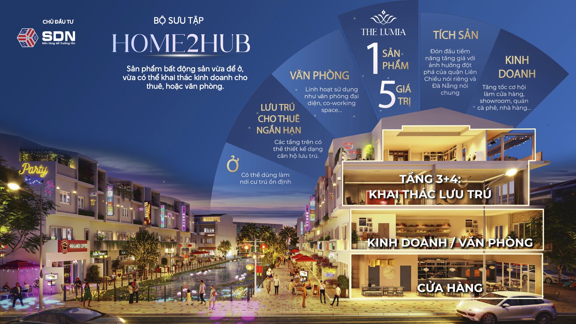 Sản phẩm home 2 hub đa công năng vừa khai thác vừa ở lâu dài